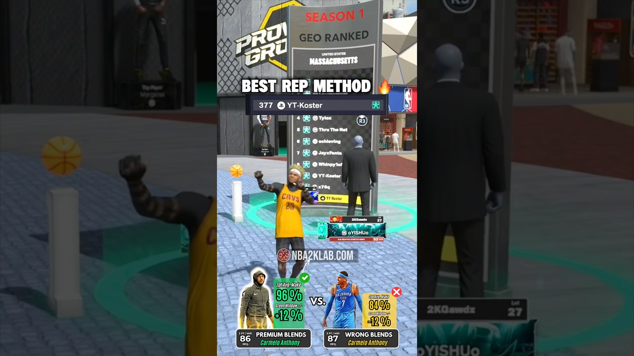 2K26 Best Rep Method