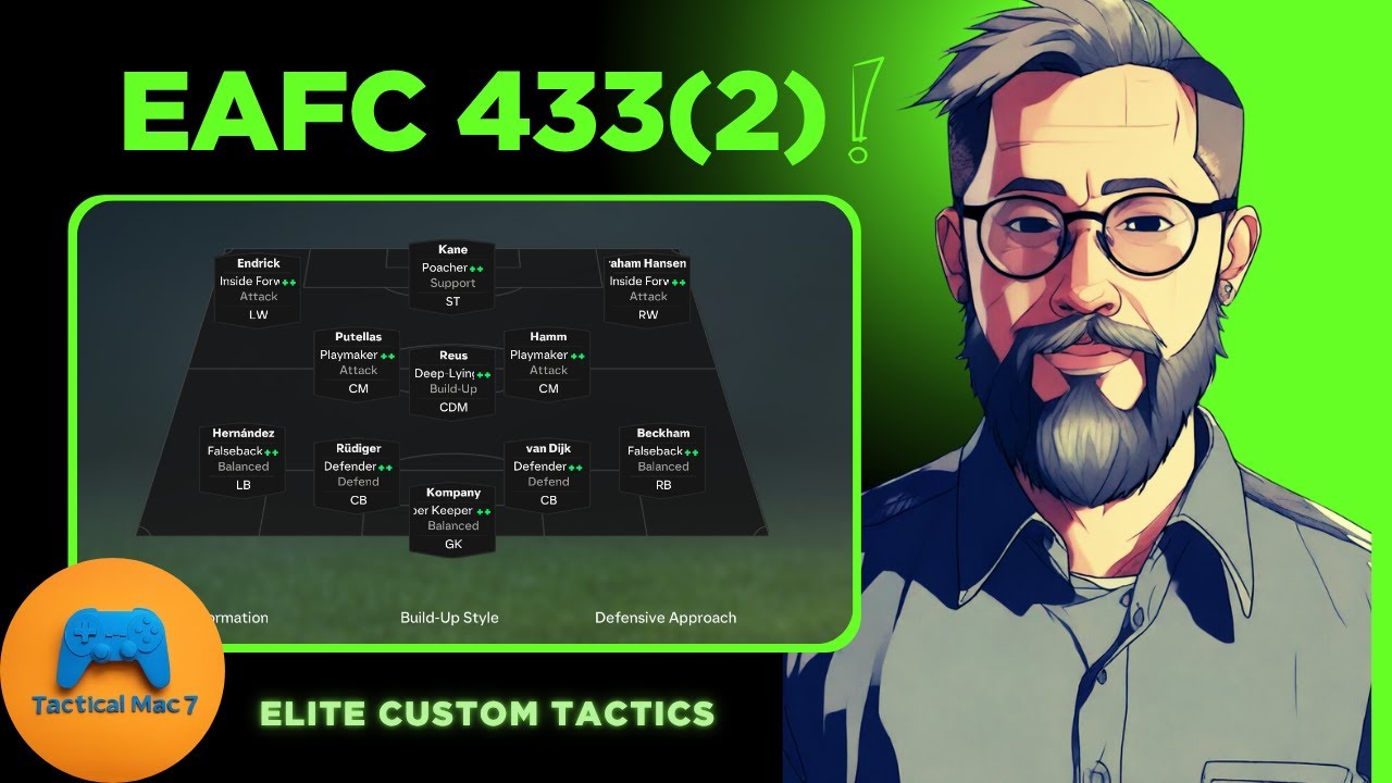 EAFC 25 - The Best Fun 433(2) Post Patch