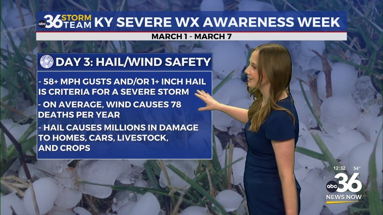 Wind and hail safety