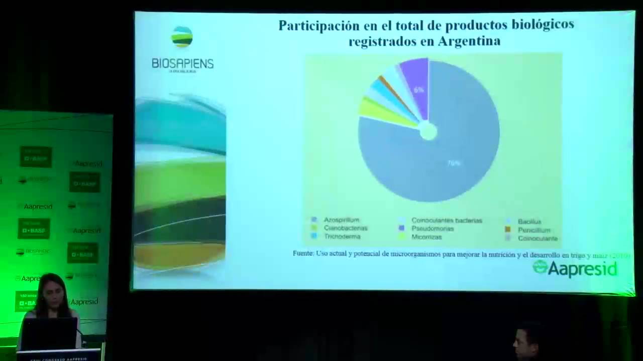 Aspectos agronómicos de Azospirillum
