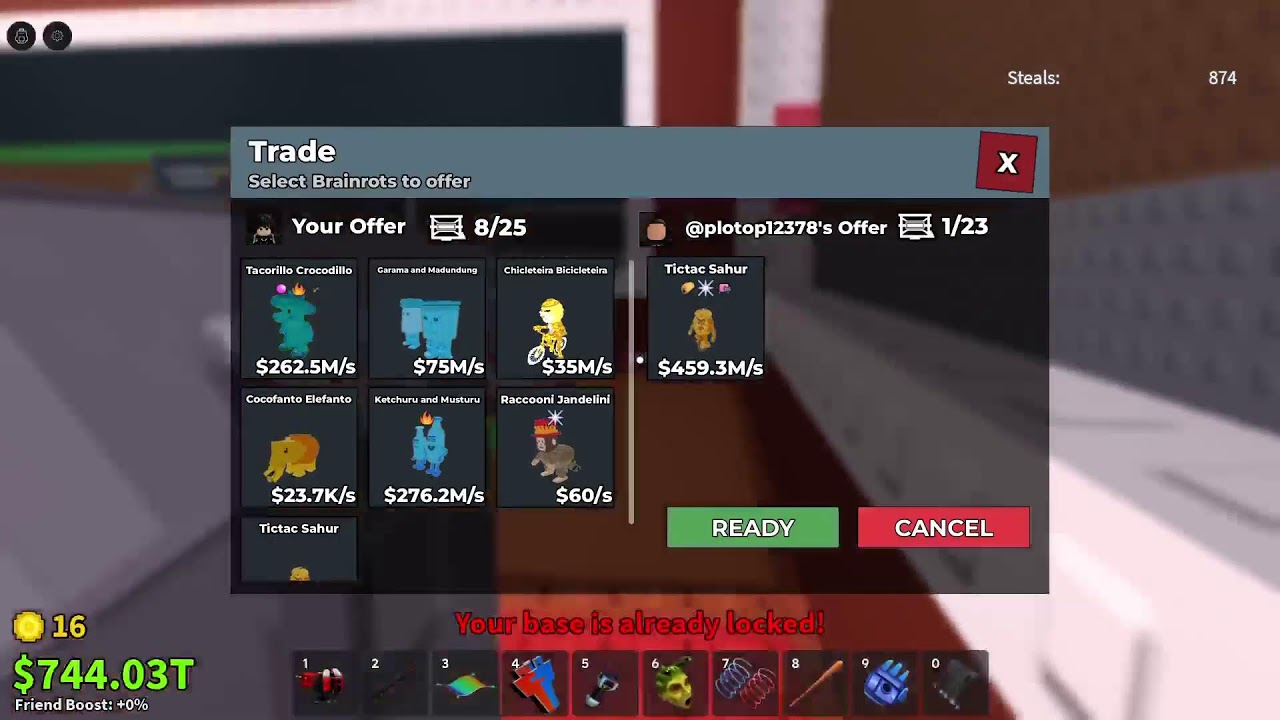 Sab trading