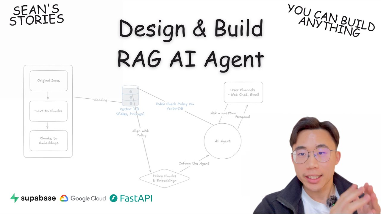 You Can Learn RAG AI Agent Design & Launch In 35 Min | Supabase Vector Database, Google Cloud GCP