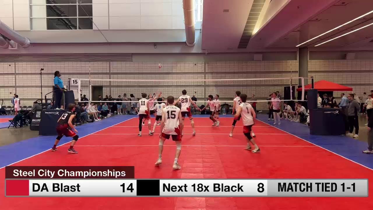 Steel City Championships