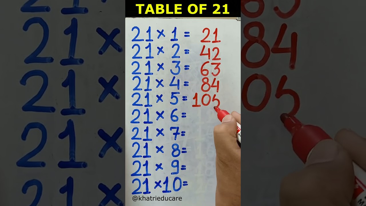 Table of 21, 21 ka pahada, Basic Maths #shorts #viral