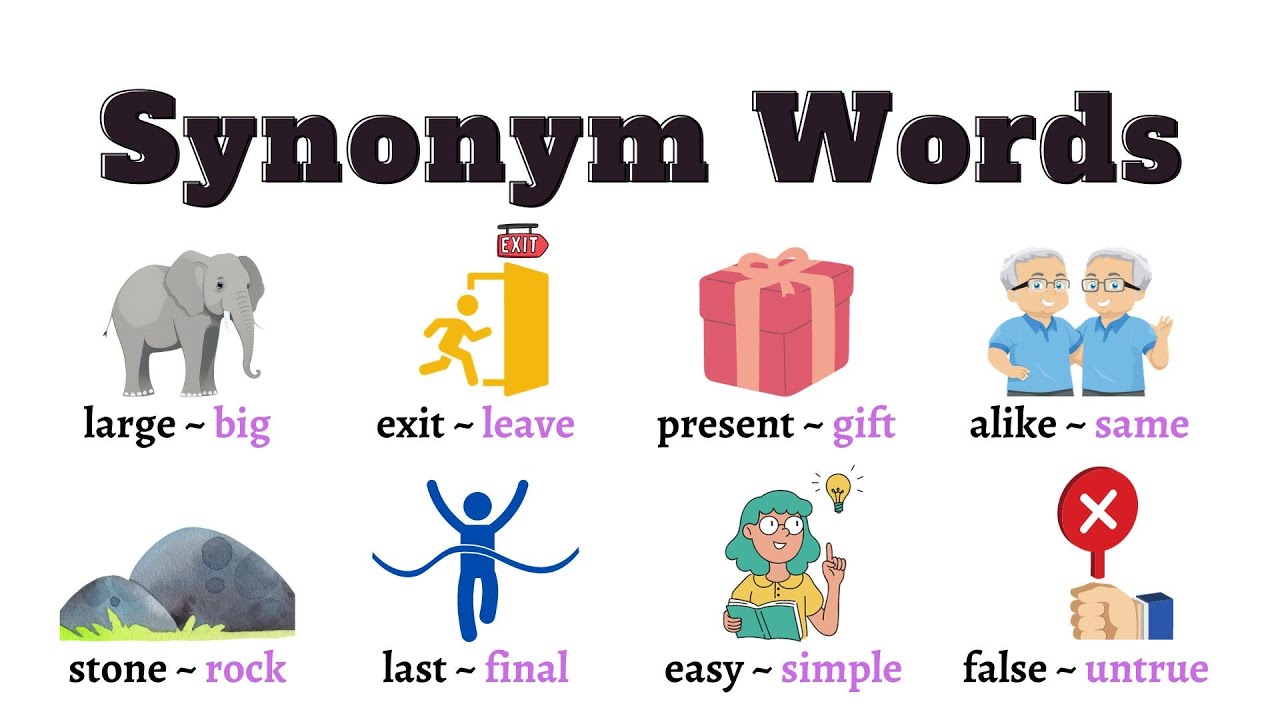 Vocabulary: Synonym Words and Example Sentences, Listen and Practice #vocabulary #synonyms