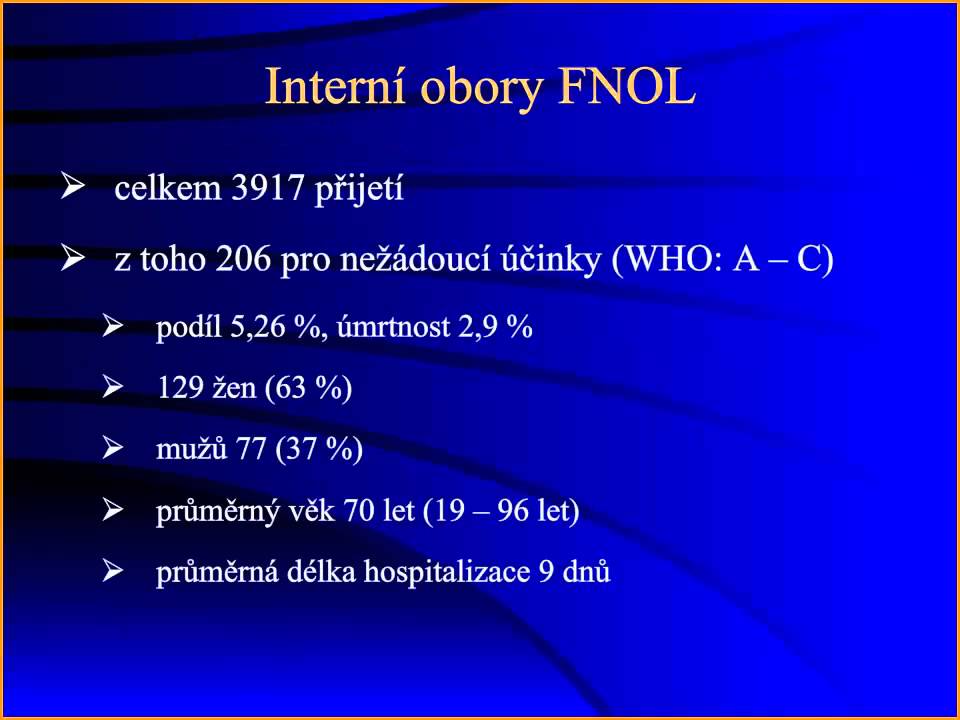 Polypragmazie v interním lékařství