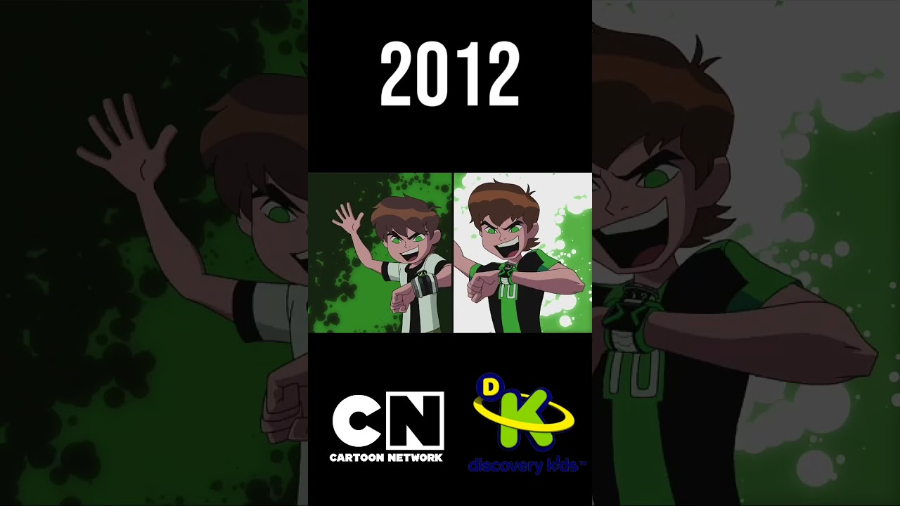 CARTOON NETWORK AND DISCOVERY KIDS ANIMATED SERIES EVOLUTION #short #evolution