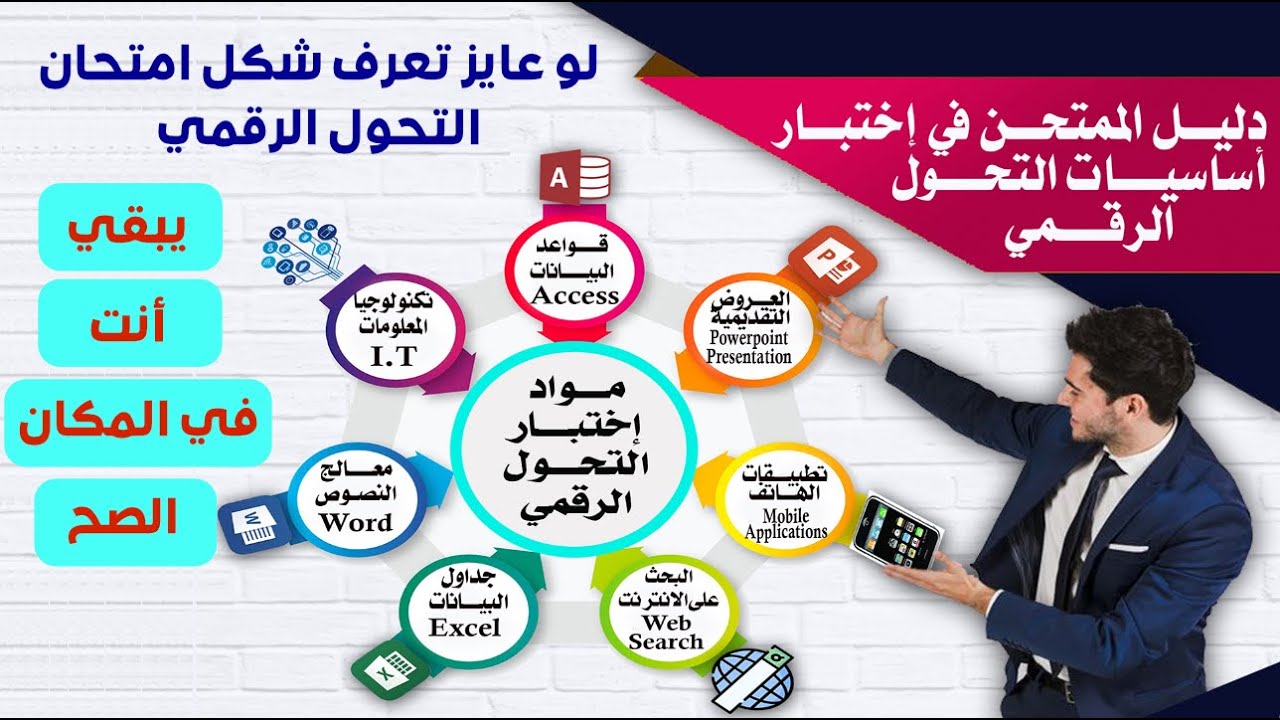 شكل امتحان التحول الرقمي وكيف تتعامل مع الامتحان وكل المعلومات عن التحول الرقمي