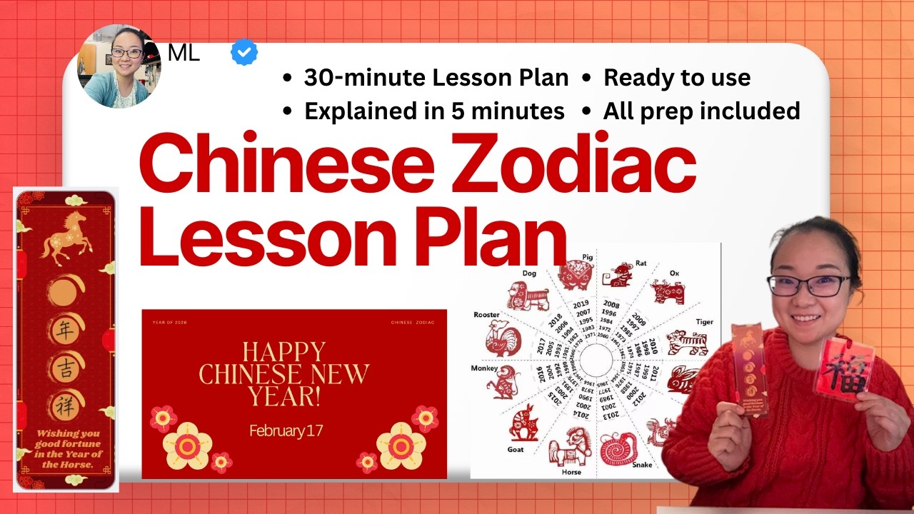Teach Chinese Zodiac with Me | Ready-to-use Lesson Plan | Celebrate Chinese New Year