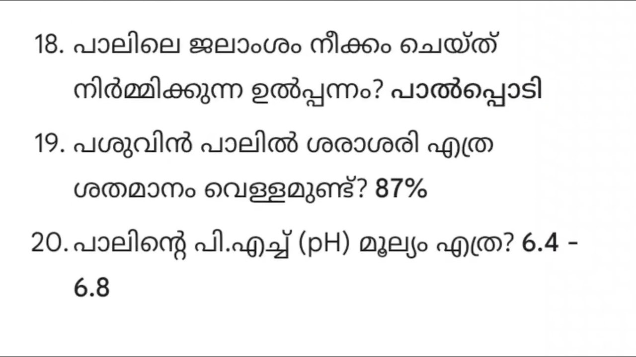 Malabar milma