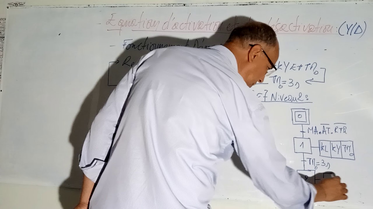 Équations d'activation et de désactivation des étapes