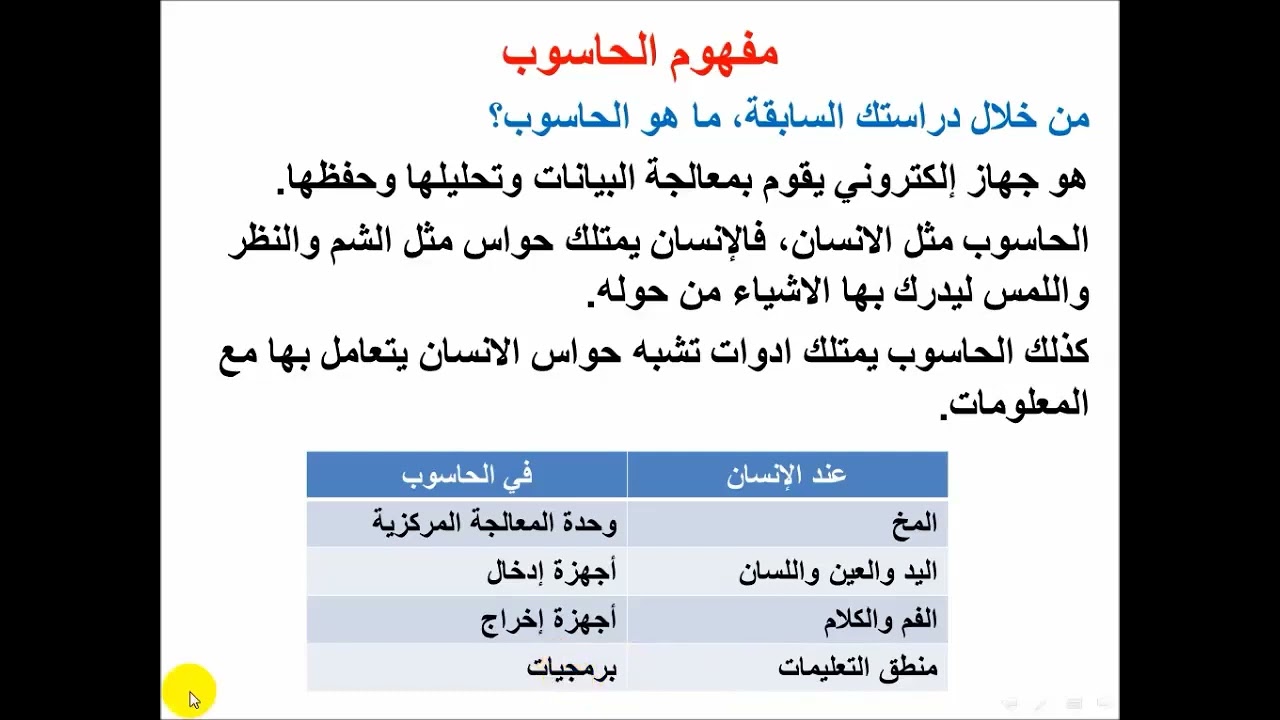 7  تكنولوجيا المعلومات   رابع ابتدائي   مفهوم الحاسوب