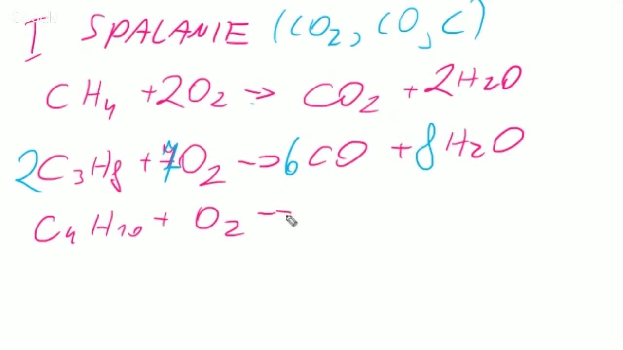 Darmowe Korepetycje z Chemii: Węglowodory