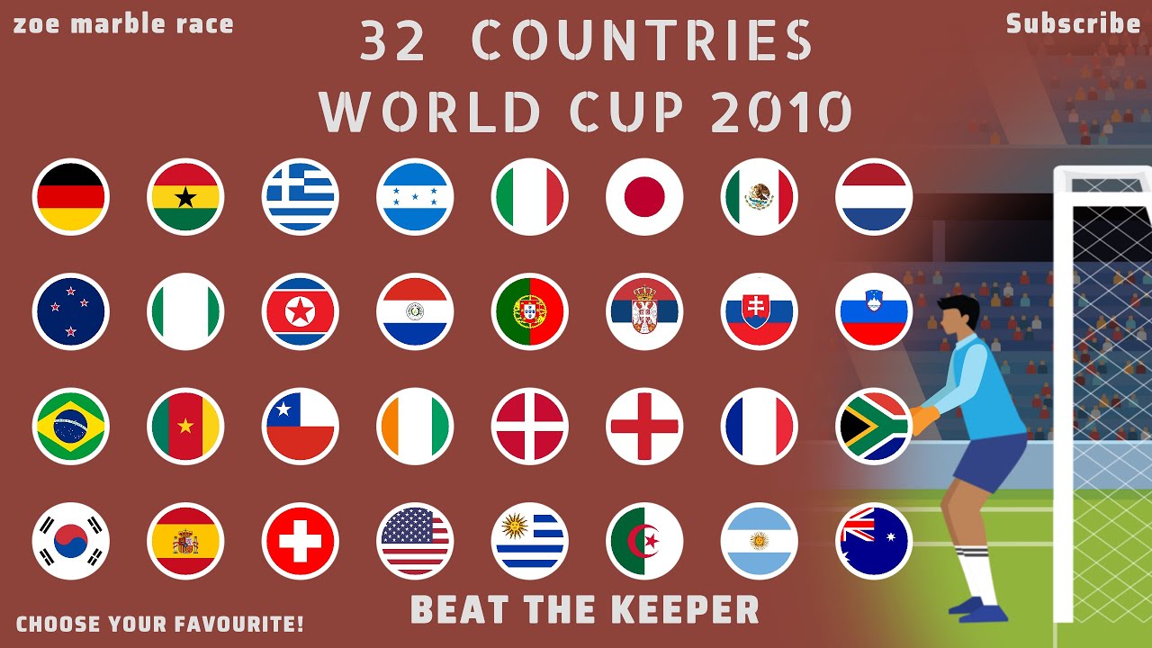 ЧЕМПИОНАТ МИРА 2010: Гонка за мячом «Beat The Keeper» — групповой этап
