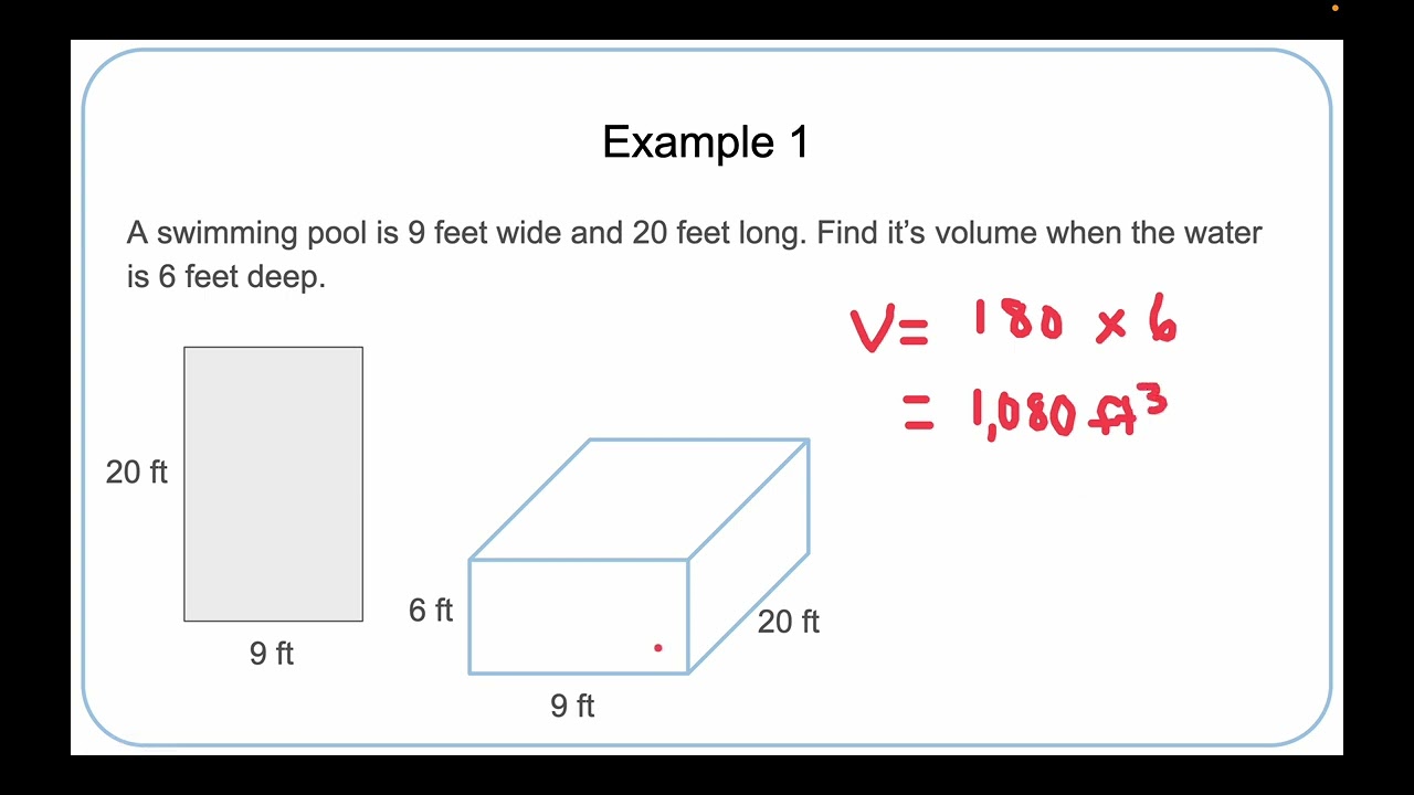 Lesson 45: Volume