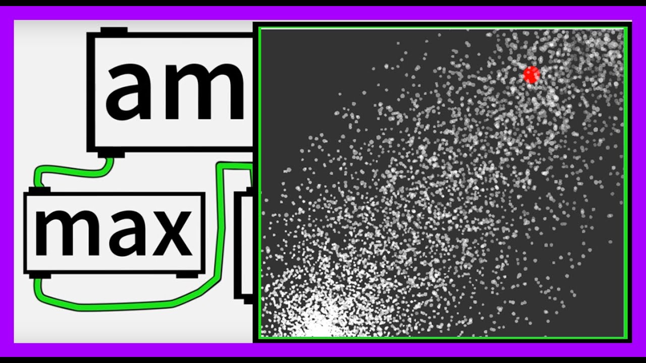 Система частиц в серии Max/MSP | 04: Время жизни частиц и излучатель