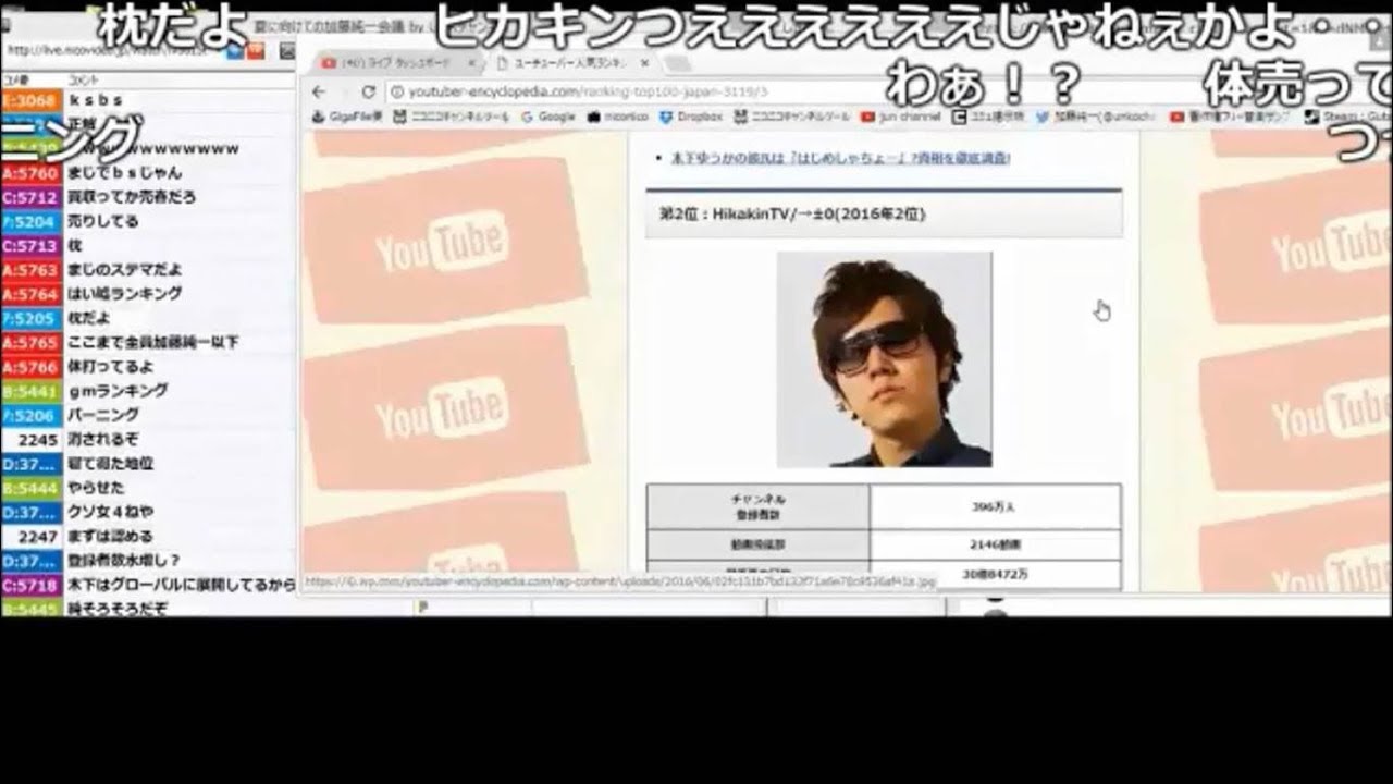 【うんこちゃん】　インターネットパワーランキング　【2017 6/27】