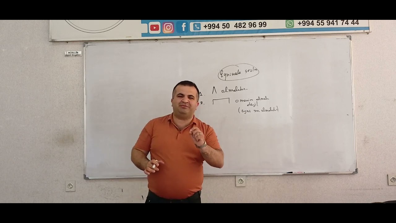 Eyniköklű sözlər[ 050/055/070 2663029]