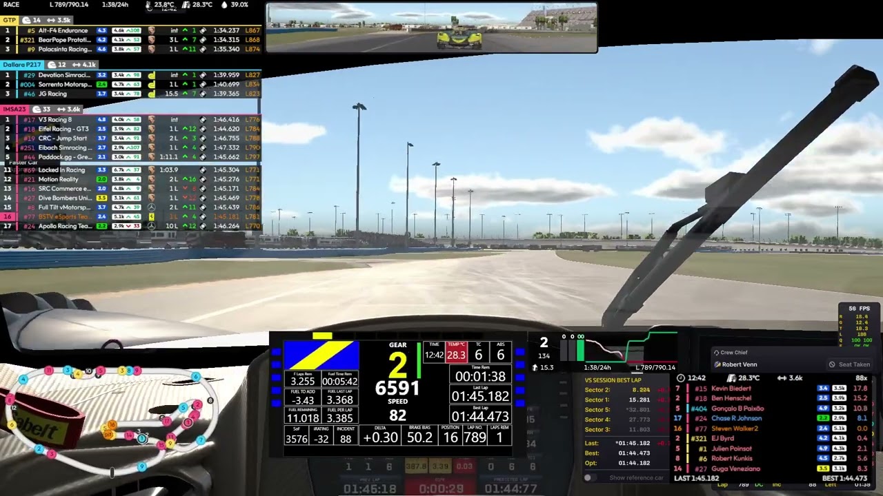 iRacing - Eat, Sleep, iRacing, Repeat (Part 3/3)