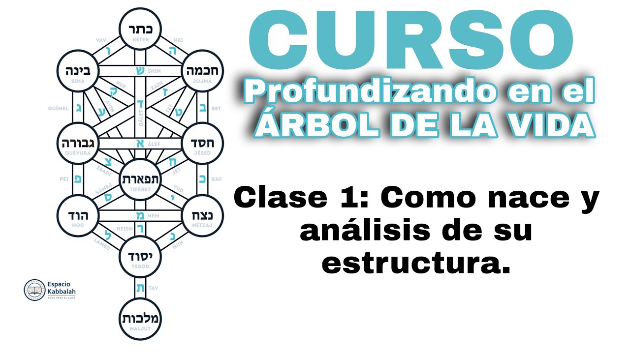 CURSO: Árbol de la Vida: CLASE 1.