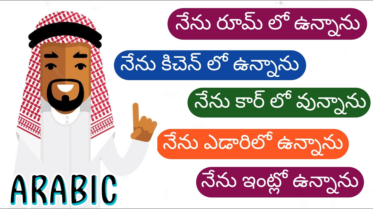 Easy way to learn Arabic in TELUGU @GopiChandu - Arabic In Telugu