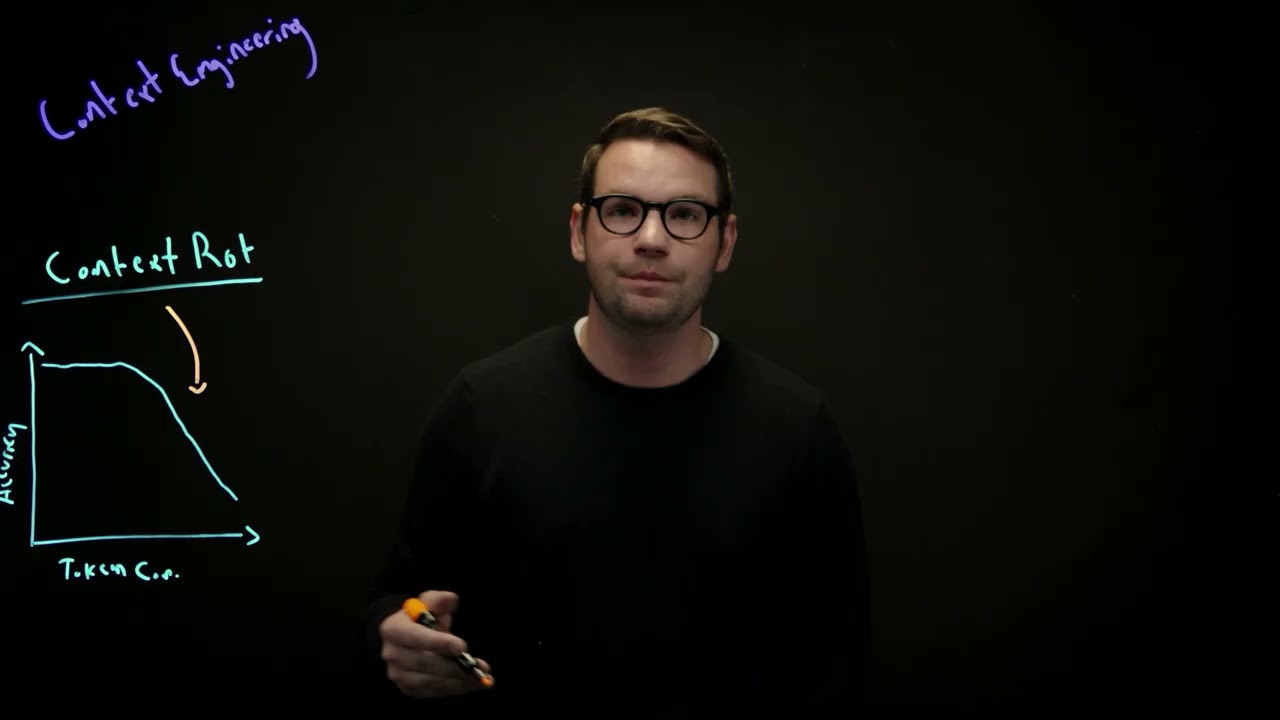 Context Engineering: Designing LLM Systems That Actually Work