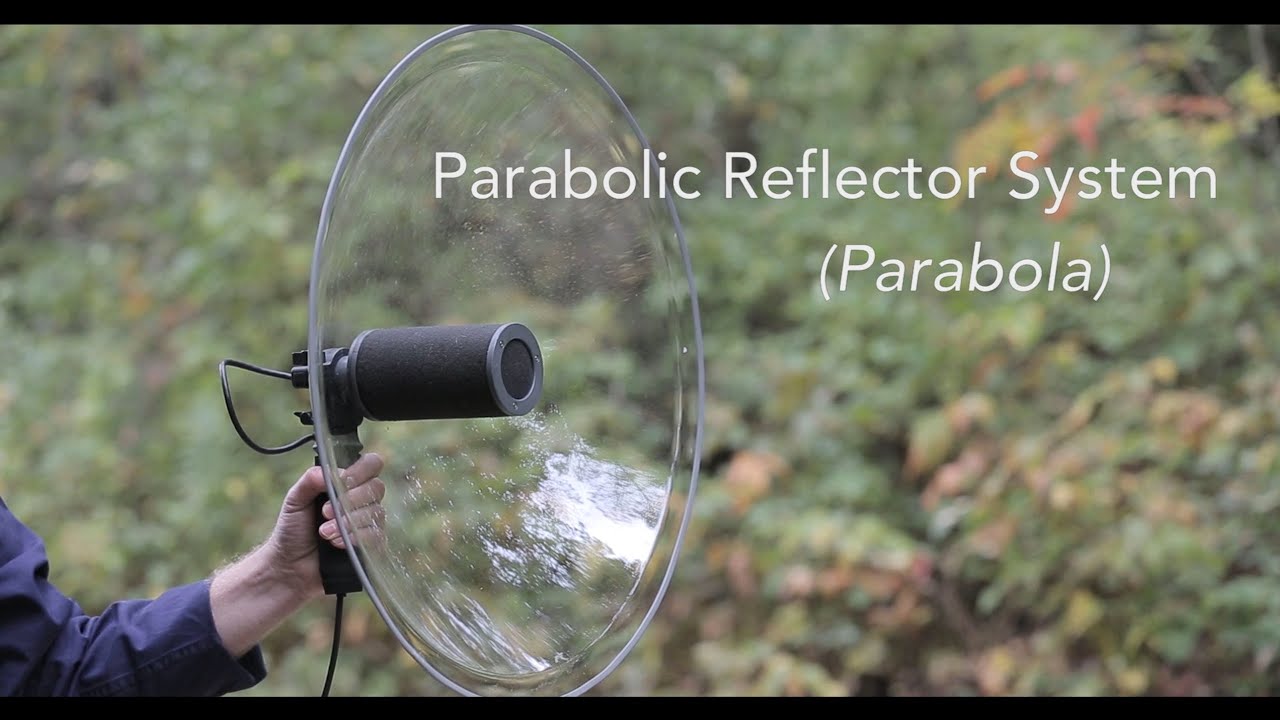 How To Record Audio -  Parabola