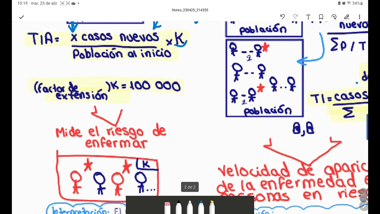 INDICADORES EPIDEMIOLÓGICOS