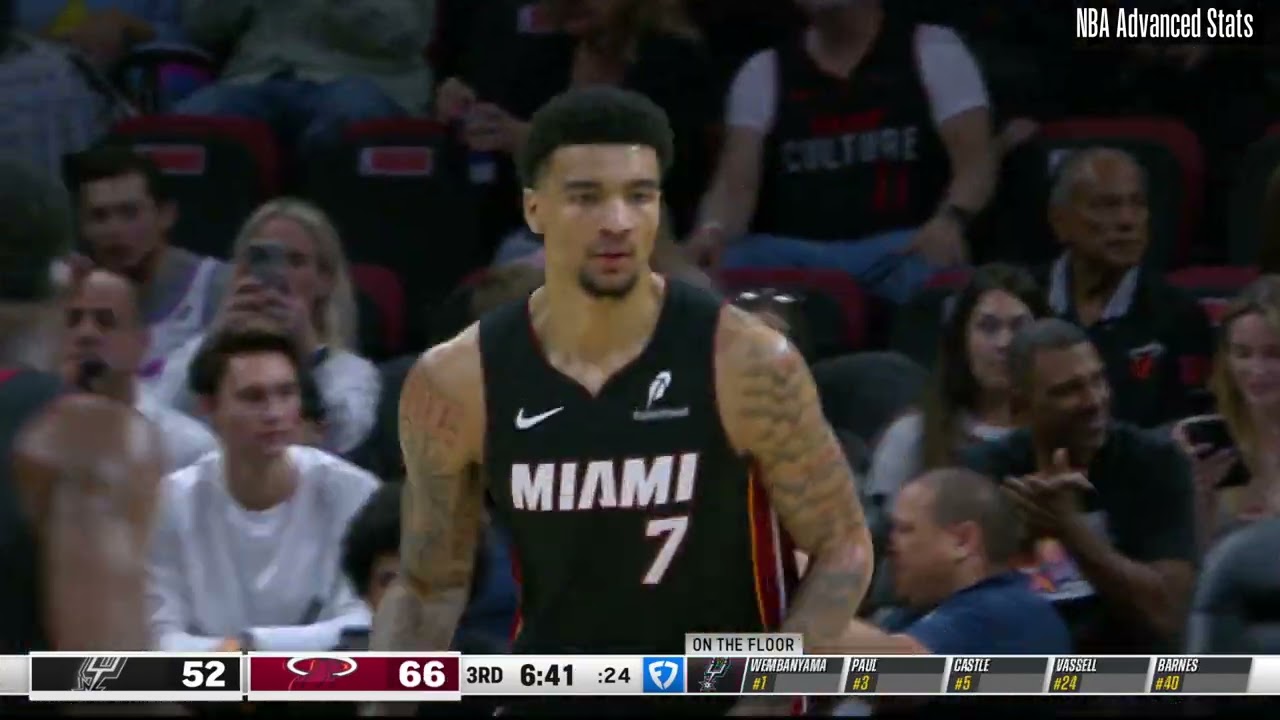 Kel'el Ware 25 pts 8 reb 2 ast vs San Antonio Spurs | 2025-01-19