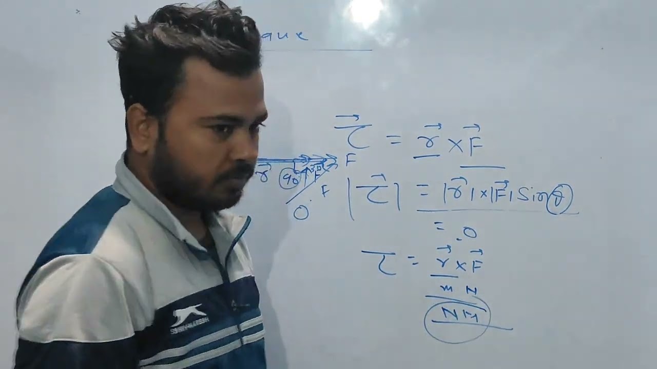 Basics of torque and moment of inertia explained for 11th 12th jee neet students 