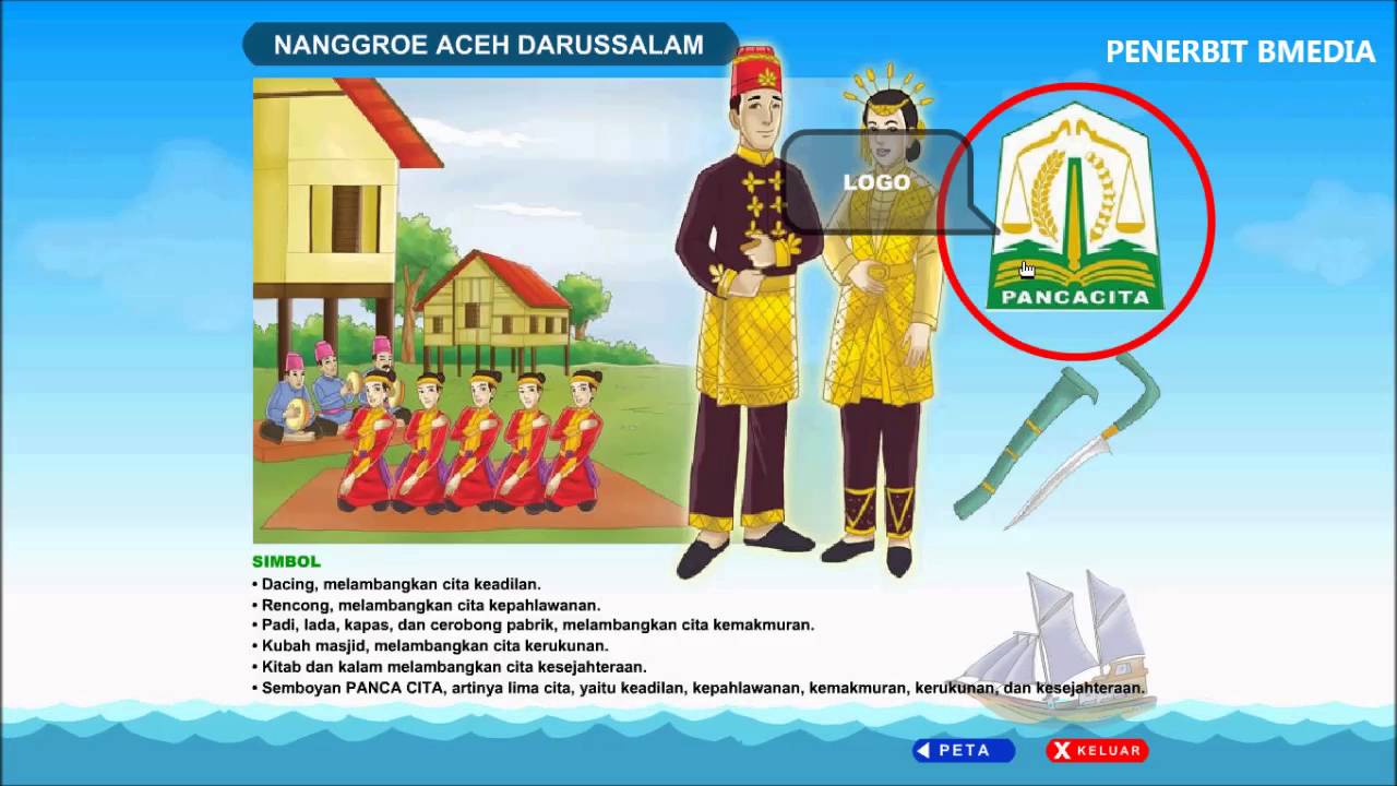 Mengenal Seni dan Budaya Aceh