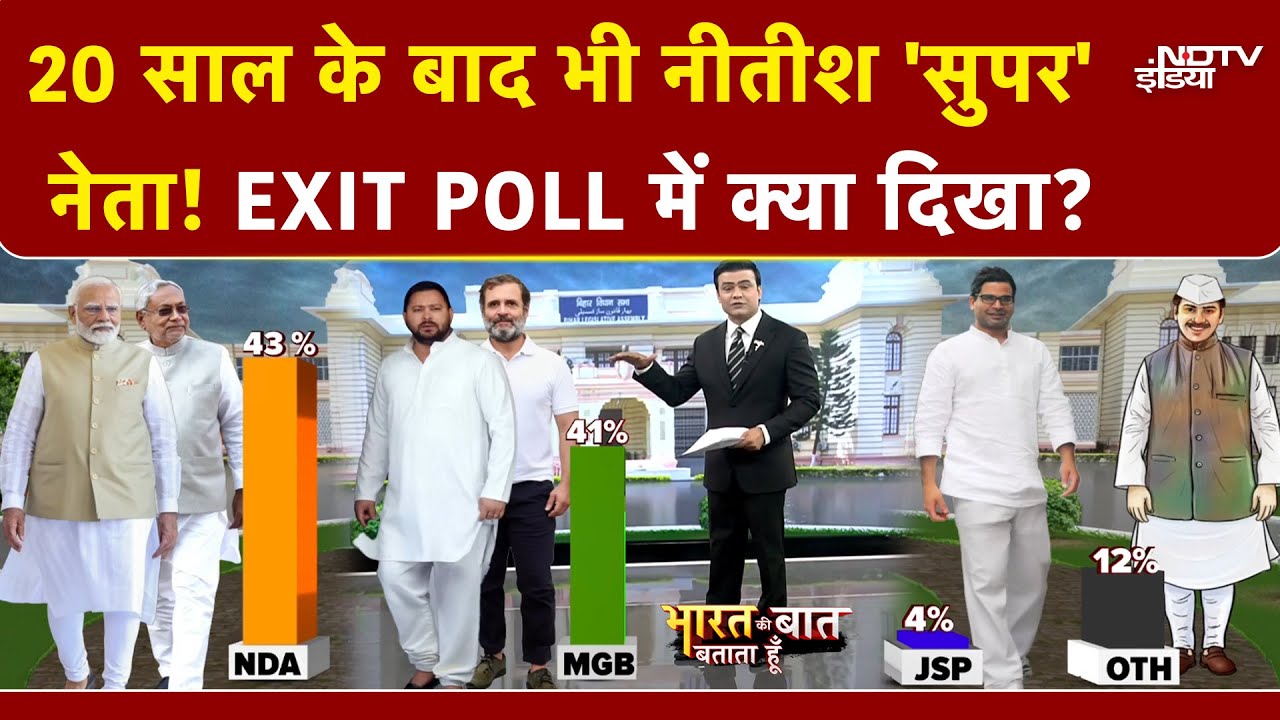 Syed Suhail: नीतीश सरकार के 20 साल... फिर भी सबसे पॉवरफुल, क्या कहता है EXIT POLL का आंकड़ा?