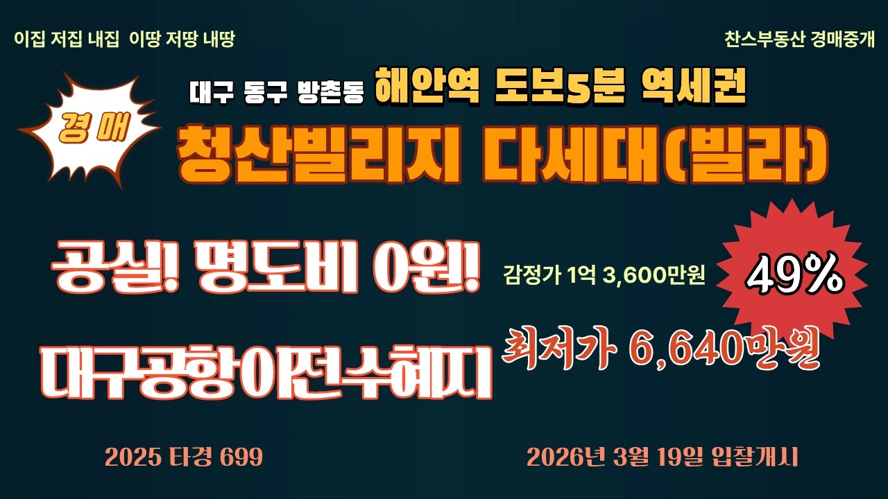 해안역 도보 5분 / 명도비 0원! 공실 / 대구공항 이전 최대 수혜지 / 역세권 빌라 반값  / [대구_경매(빌라)] 대구 동구 방촌동(감정가 49%, 3층 25평)