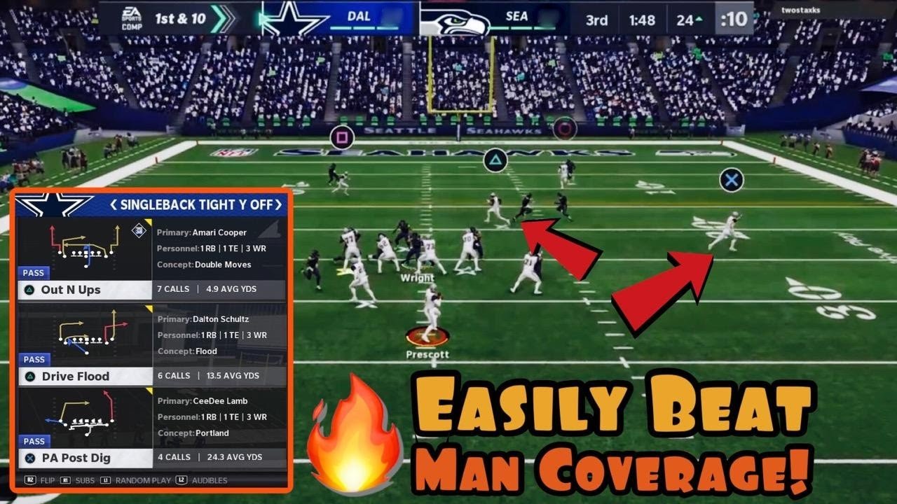 Singleback Tight Y Off Mini Scheme Part 2: Easily Beat ANY Man Coverage Using These Plays!