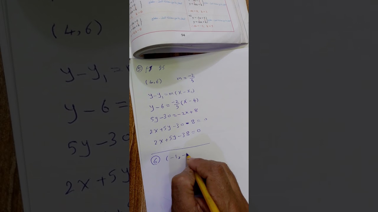 إيجاد معادلة المستقيم إذا عُلم ميله ونقطة تمر فيه 