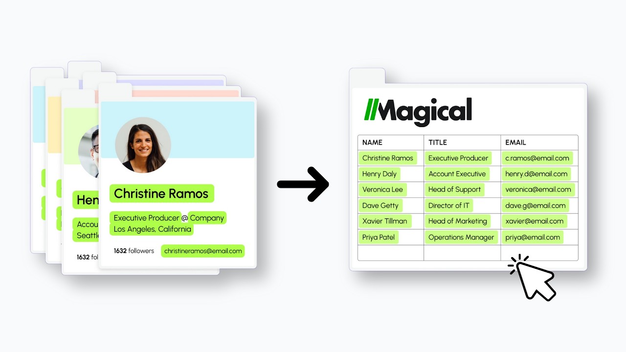 🔮 Magical: Best Chrome Extension for Automating Your Busywork