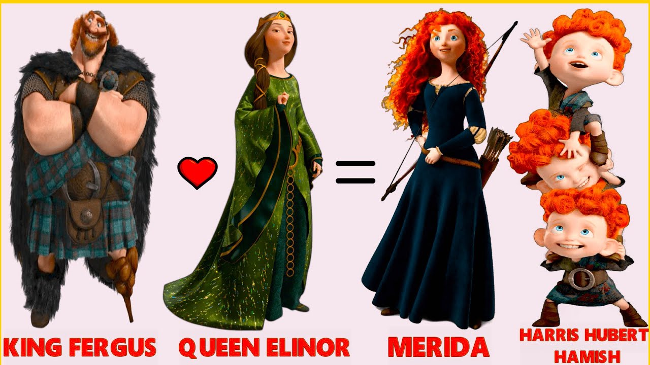 Храбрая сердцем: родители и дети