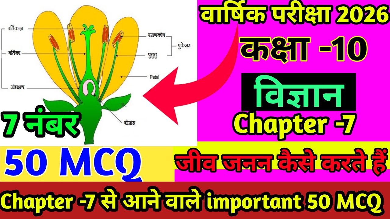  🔥जीव जनन कैसे करते हैं chapter से आने वाले important MCQ|🎯100/100