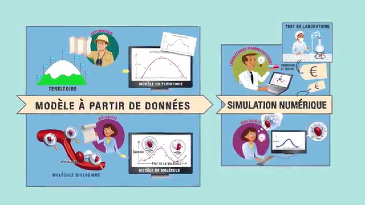Inria - Comment construit-on un modèle à partir de données ?