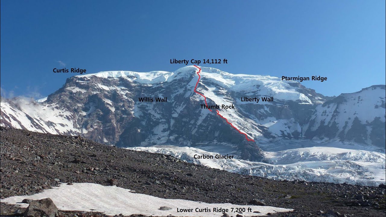 Liberty Ridge, Mount Rainier
