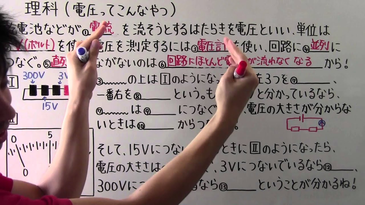 【中２　理科】　　中２－３８　　電圧ってこんなやつ