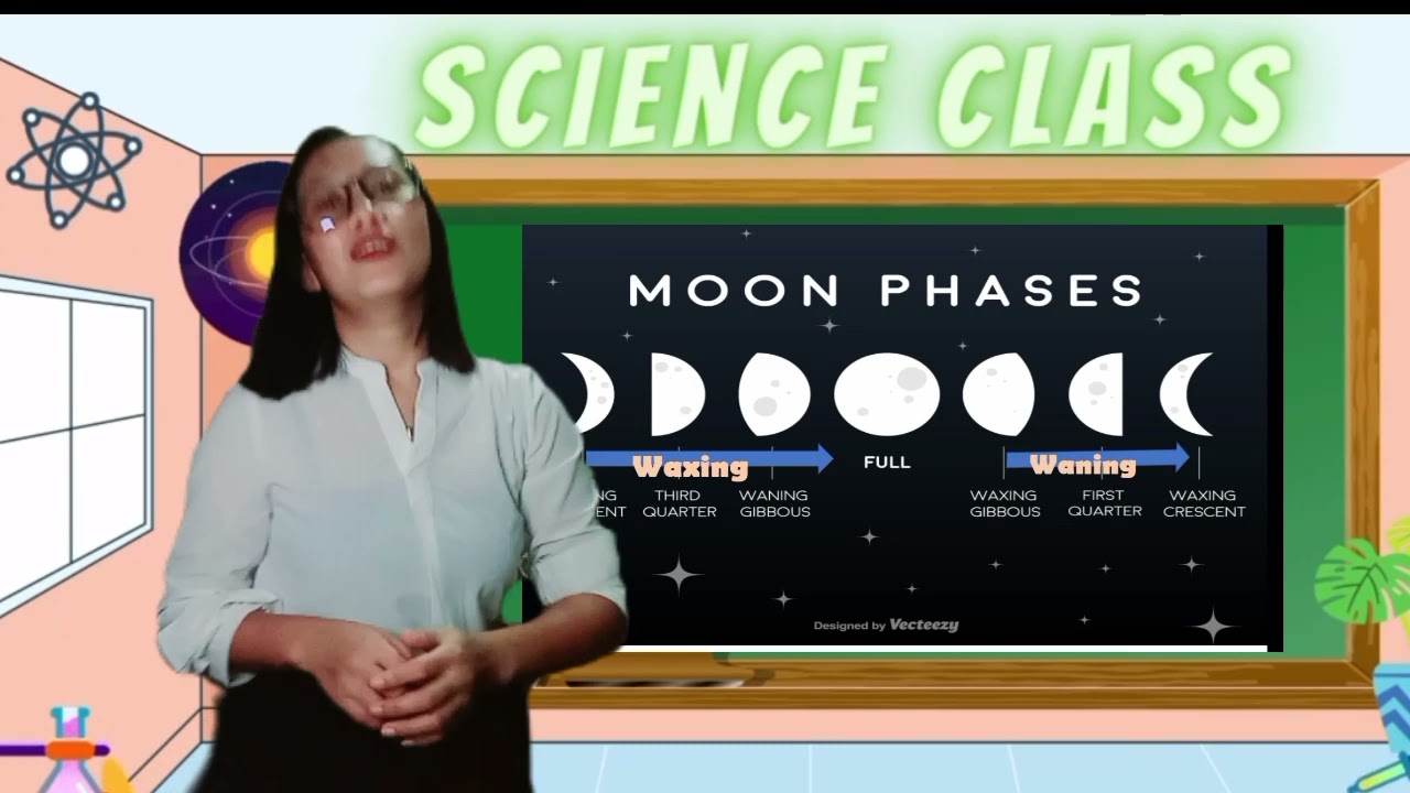 Phases of the monn(Grade5)