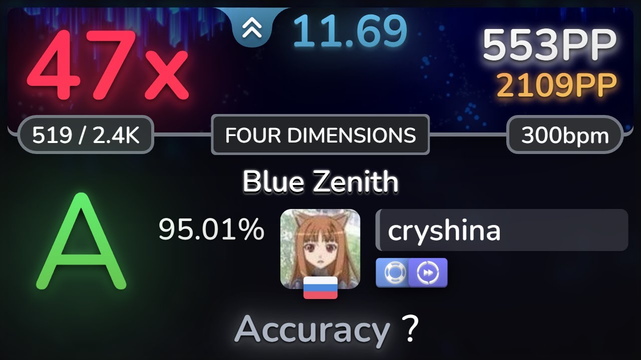 11.7⭐ cryshina | xi - Blue Zenith [FOUR DIMENSIONS] +NFDT 95.01% | 553pp 47❌ - osu!