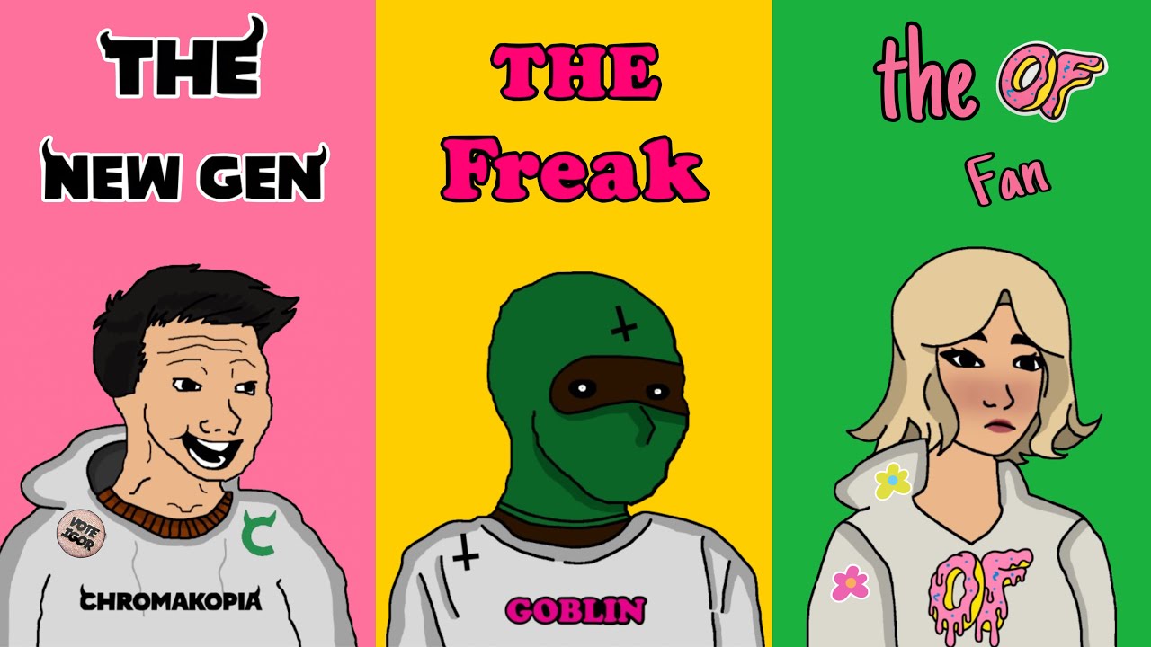 Types of Tyler The Creator Fans 🍩