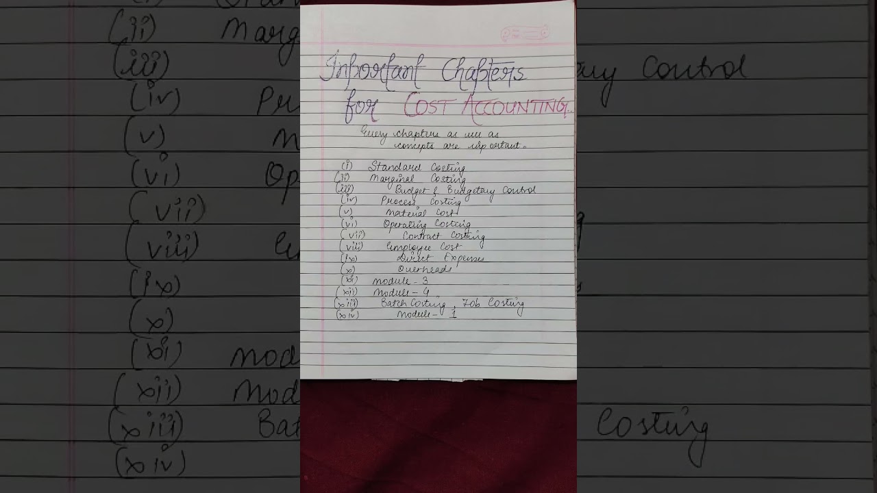 Important Chapters for Cost Accounting of CMA Inter June 2025