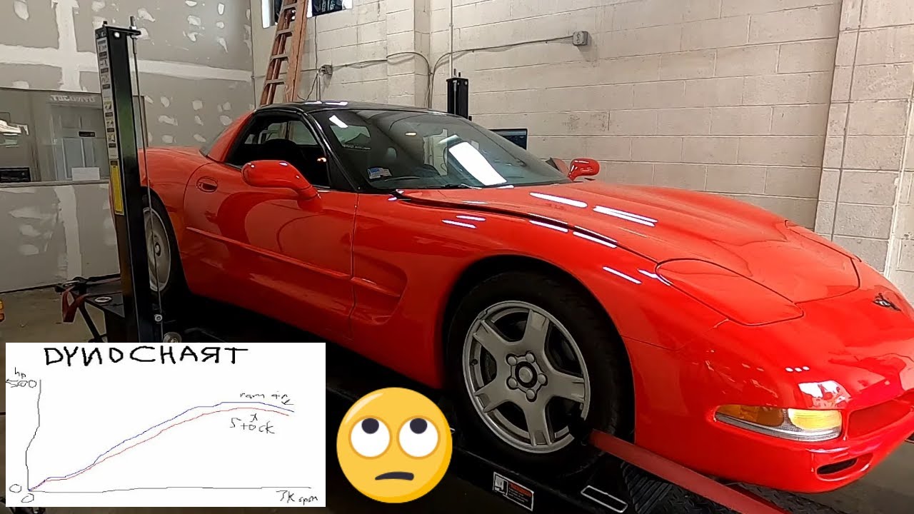 The World's Weakest C5 Corvette: Is This The Lowest Horsepower Ever?