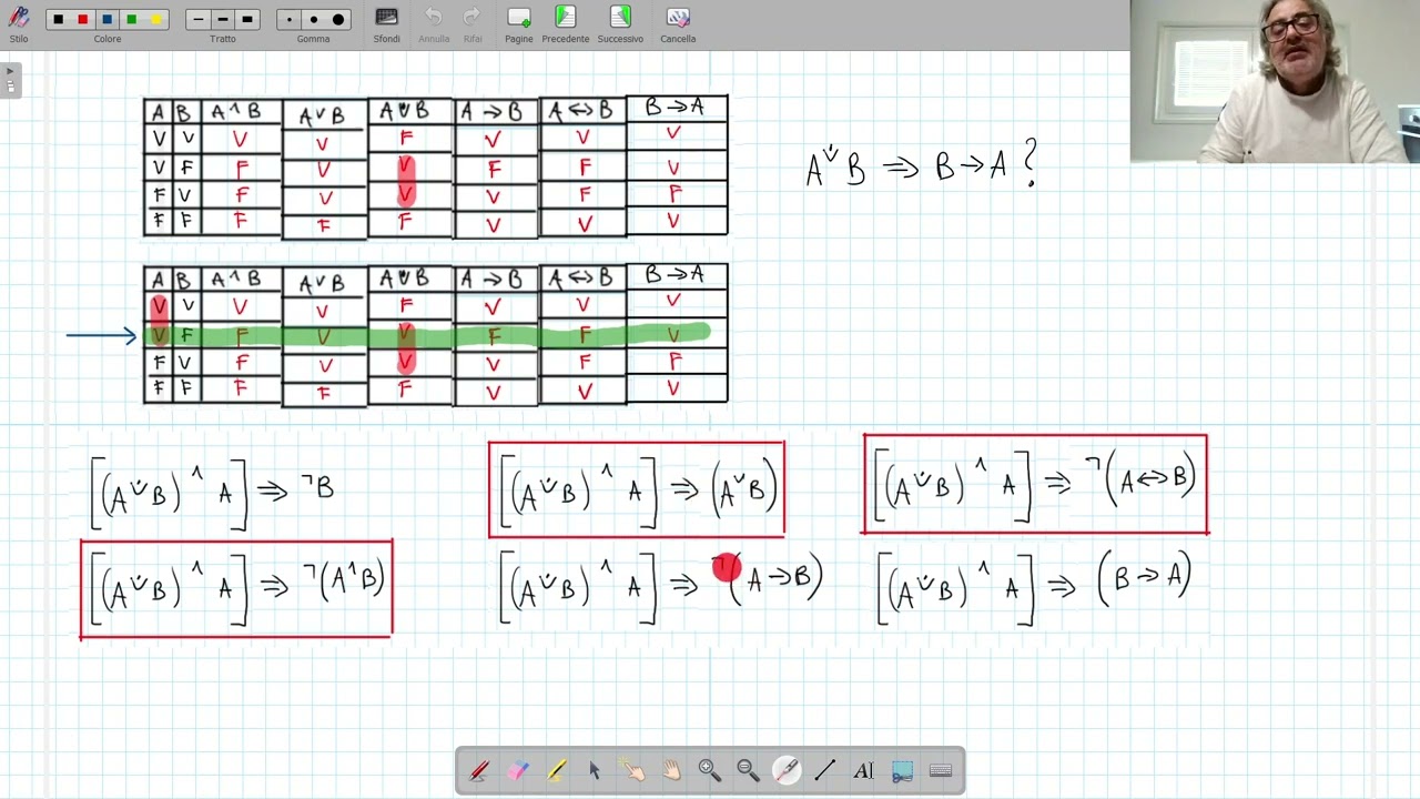 logica 12 modus ponens e modus tollens