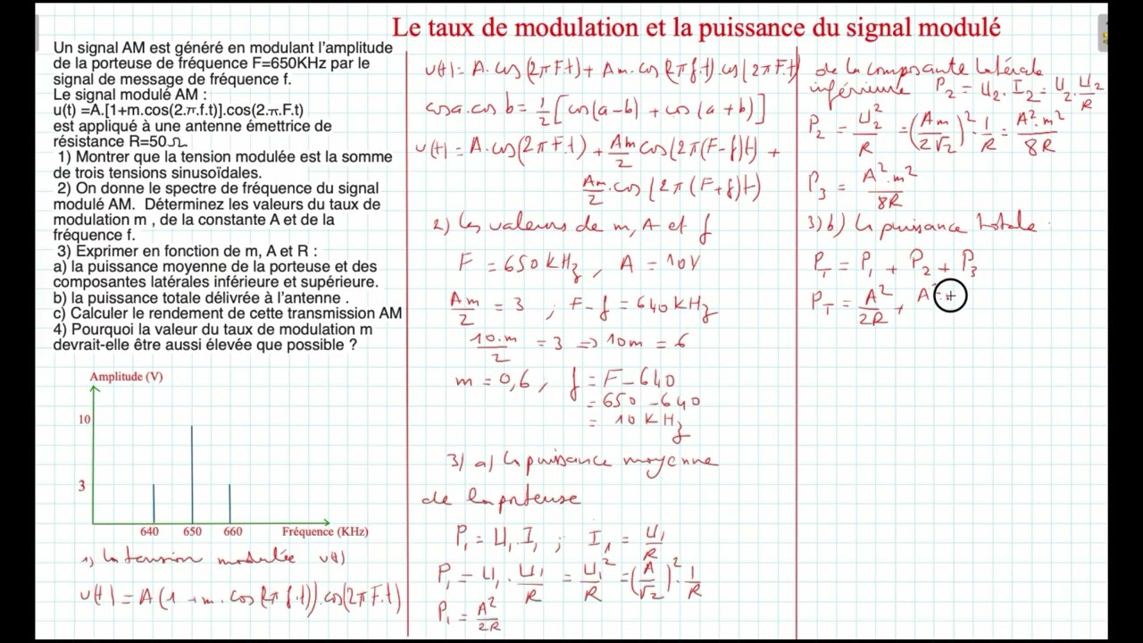 Le taux de modulation et la puissance du signal modulé