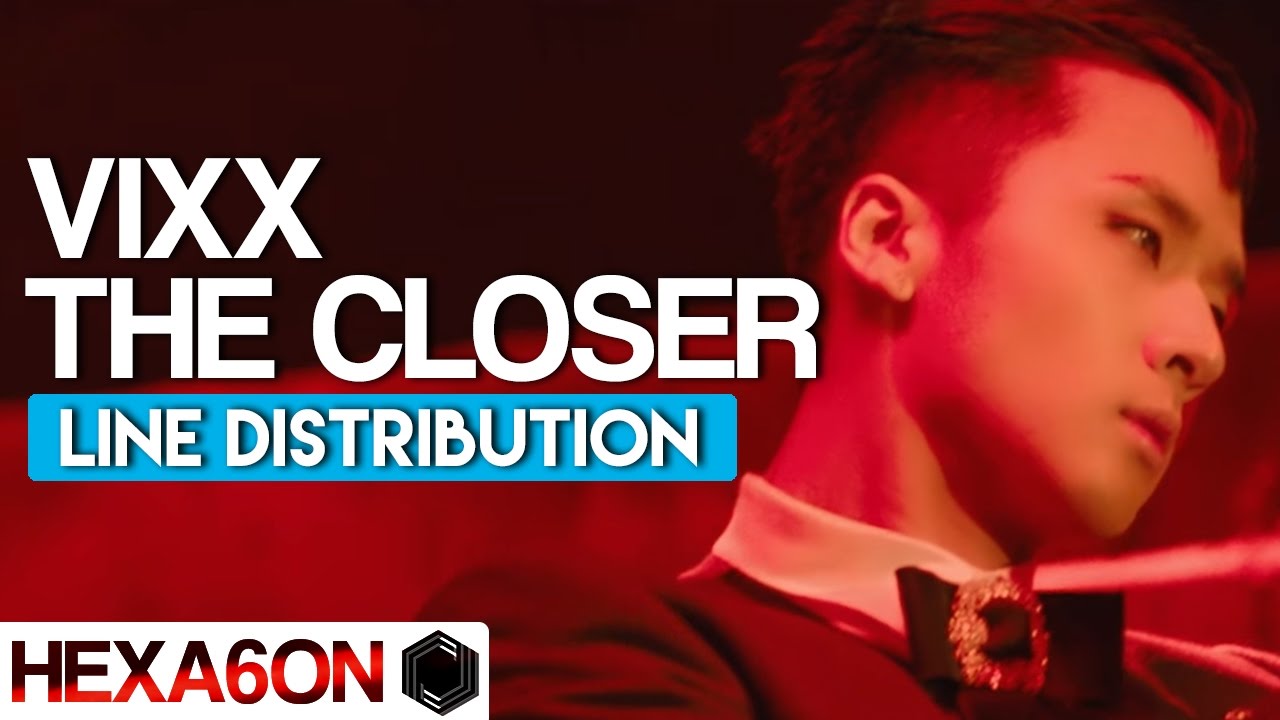 VIXX - The Closer Line Distribution (Color Coded)