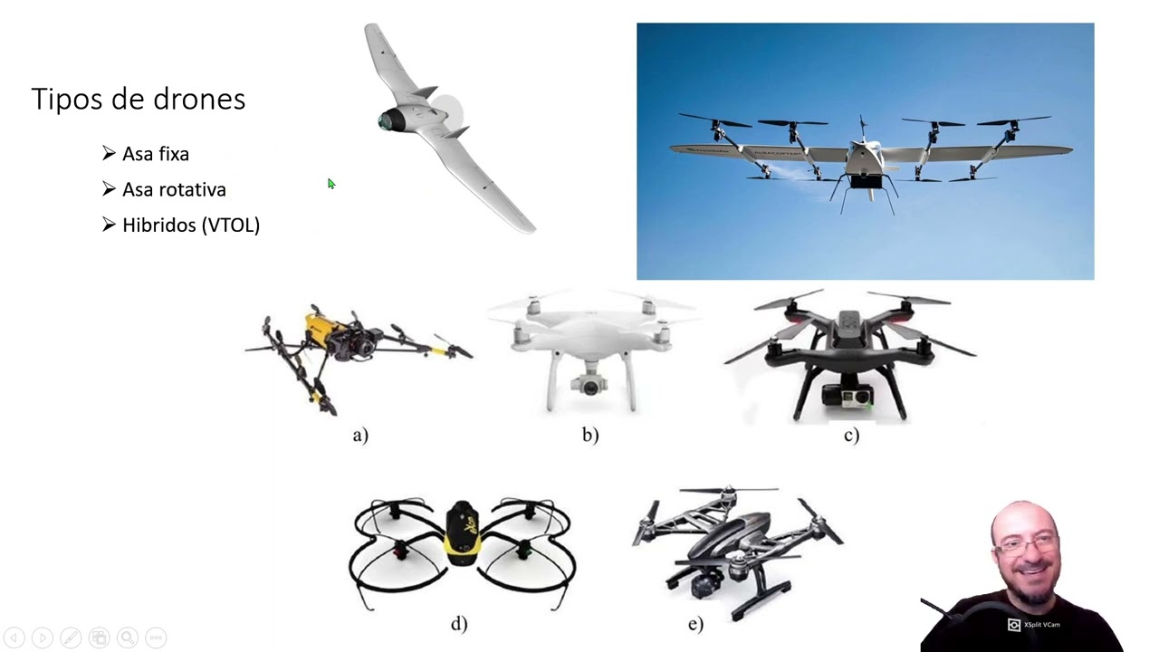 Curso Drone 3 de 3, parte teórica